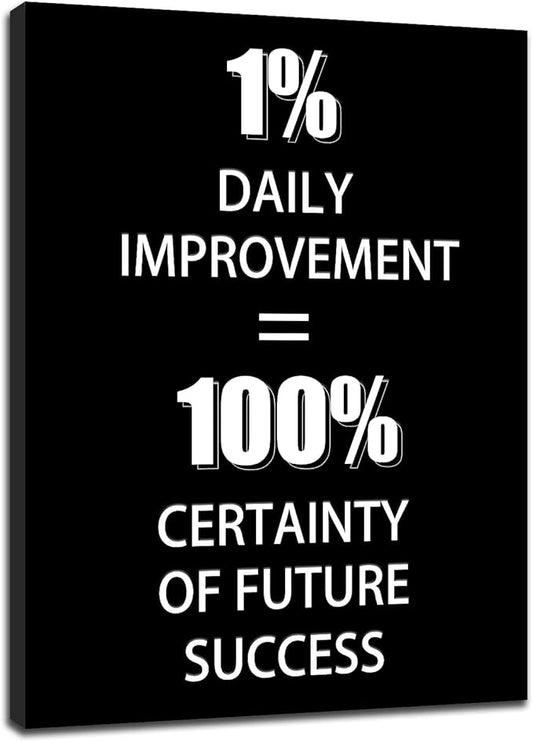 Positive Inspirational Entrepreneur Quotes Wall Art Motivational Poster Print on Canvas Modern Inspiring Picture Artwork for Home Office Wall Decoration Stretched and Framed [30''Wx 40''H]