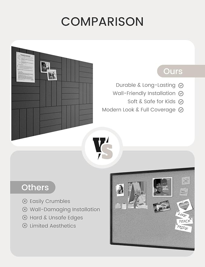 Bumusty Large Cork Board Alternative-48 x 36" Felt Bulletin Board Tiles, with 30 Pushpins, 70 Adhesive Tabs, 12-Pack Slat Wall Paneling, Cork Boards for Office Push Pin Board Felt Board-Charcoal Gray