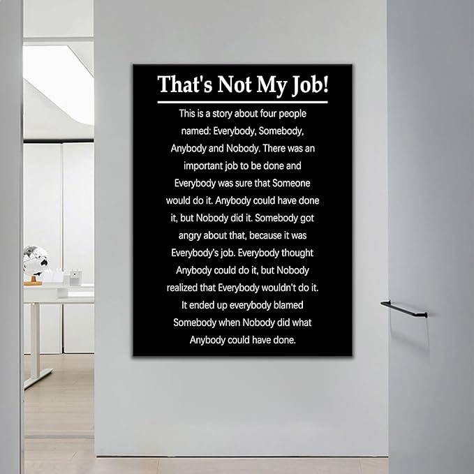Motivational Wall Art Office Decor Large Size Accountability for Office Workplace Positive Corporate Culture Leadership Poster Print for Modern Home Living Room Gym School Ready to Hang [30''Wx 40''H]