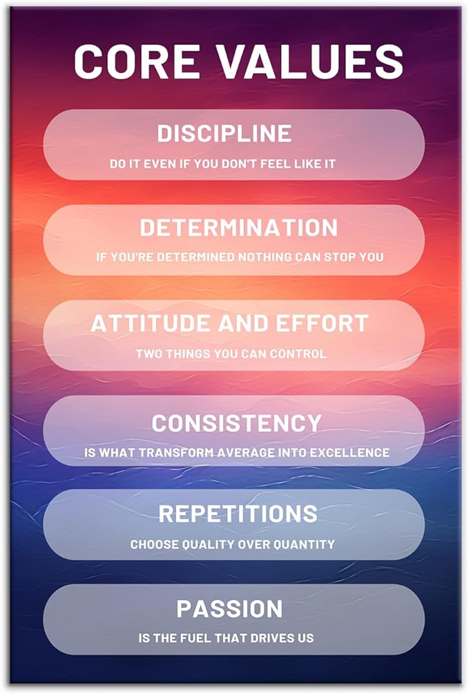 Core Values Inspirational Canvas Wall Art Motivational Entrepreneur Quotes Poster Print Positive Picture Wooden Painting for Bedroom Office Wall Decor Stretched and Framed [12''Wx18''H]