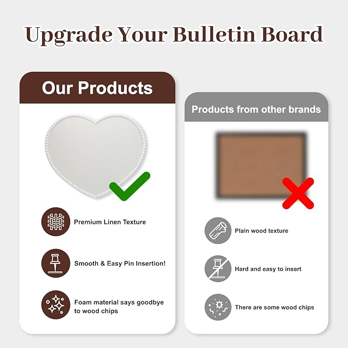 Large Heart-Shaped Linen Cork Bulletin Board with White Wood Frame, 24x19 Inch Decorative Memo & Photo Pin Board, Cute Vision Board for Home Office, Bedroom or Valentines Day Gifts Wall Decor
