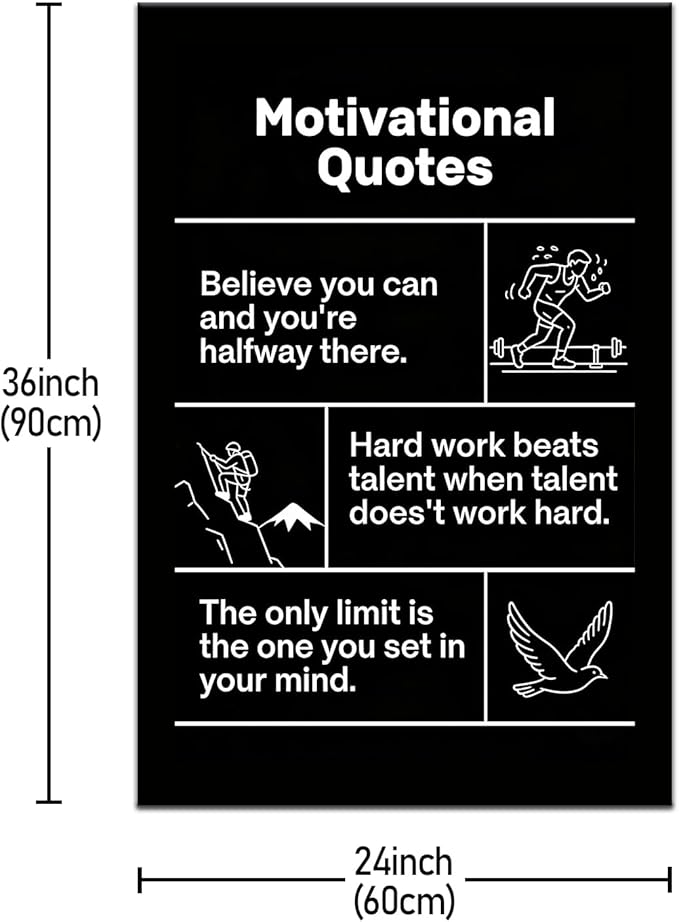 Large Motivational Canvas Wall Art Believe Hard Work Limit Quotes Framed Inspirational Pictures for Gym Workout Room Decor Entrepreneur Artwork for Conference Room 36x24 Inch