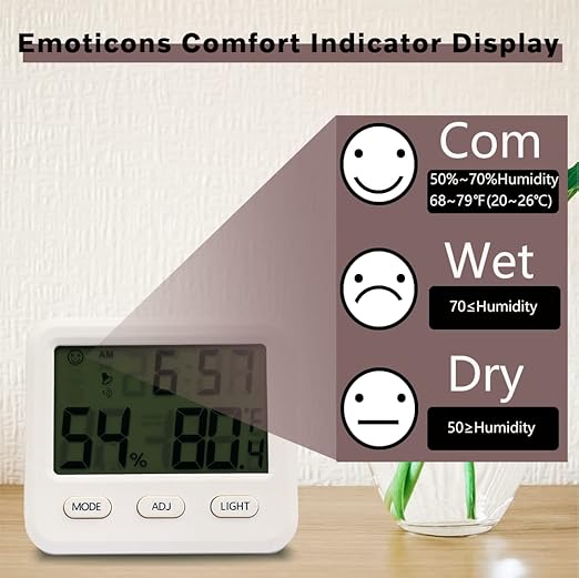 Digital Hygrometer Indoor Thermometer, Temperature Humidity Gauge with Desk Clocks for Bedroom Office,Backlit Accurate Monitor Clear Reading,Time Display Room Thermometer for Home Greenhouse(White)
