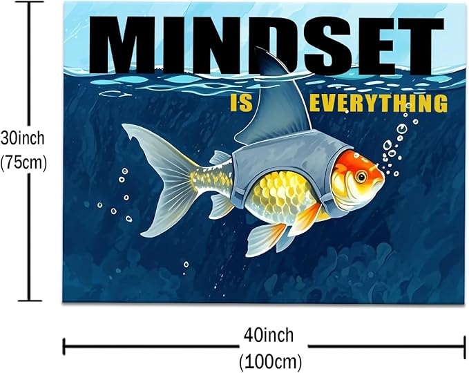 Large Size Inspirational Quotes Mindset is Everything Motivational Poster Print Positive Painting Picture Artwork for Modern Home Living Room Gym Workplace Wall Decor Ready to Hang [40''Wx 30''H]