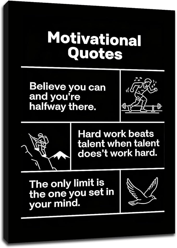 Inspirational Quotes Wall Decor Believe Hard Work Limit Canvas Print Framed Positive Mindset Artwork for Home Office Bedroom Daily Motivation Wall Art for Entrepreneurs 24x18 Inch