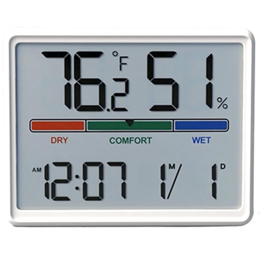 Digital Hygrometer Indoor Thermometer, Clock with Temp & Humidity, Temp Gauge with Comfort Indicator, Wall/Magnetic/Desk Alarm Clock for Bedroom, Baby Room, Office, Kitchen, Garage (White)