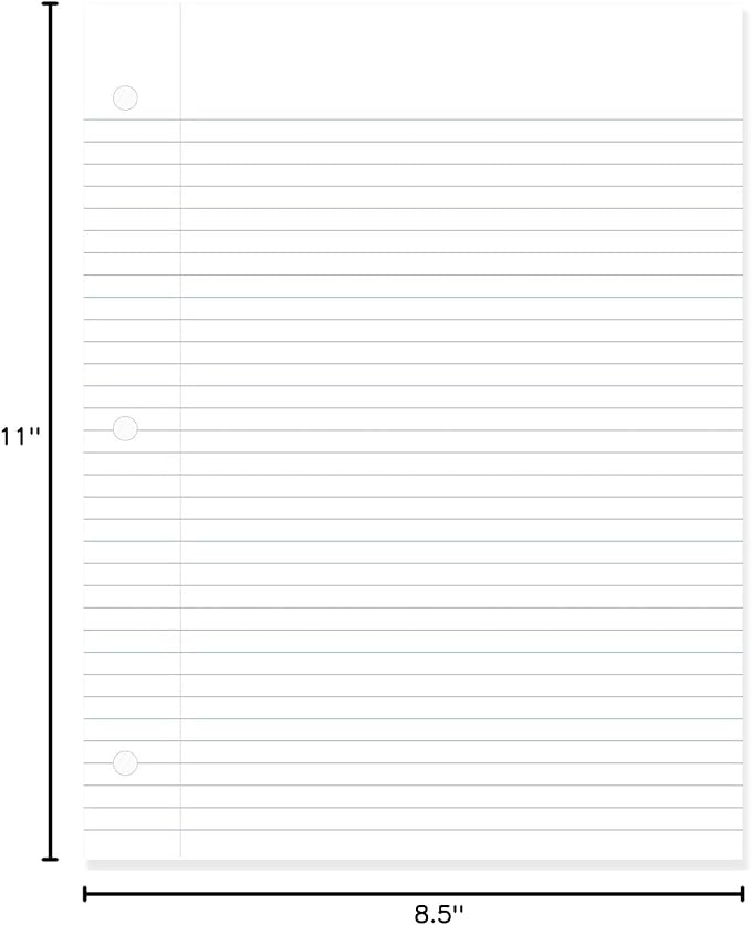 Mead Loose Leaf Paper, College Ruled Filler Notebook Paper, 8-1/2" x 11", 400 Sheets, Fits 3-Ring Binder (170046-ECM) (Pack of 4)