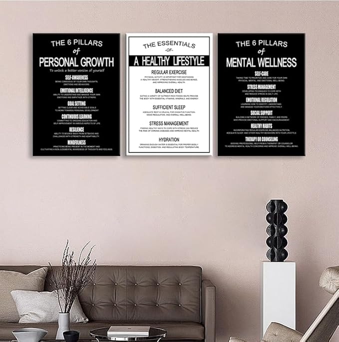 Personal Growth, Mental Wellness & Healthy Lifestyle Posters - 3 Pack Inspirational Wall Art - Motivational Black & White Prints for Office, Home & Gym - Self Care & Mental Health Decor [60''Wx 28''H]