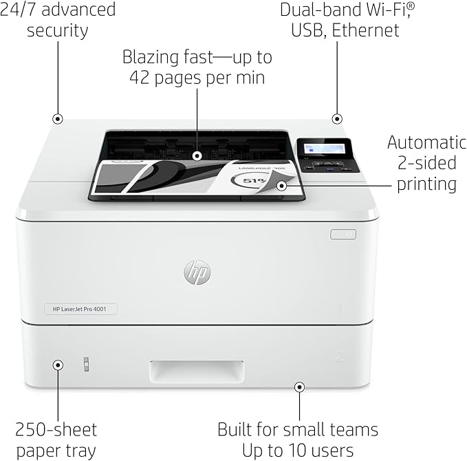 HP LaserJet Pro 4001dw Wireless Black & White Printer (Renewed)