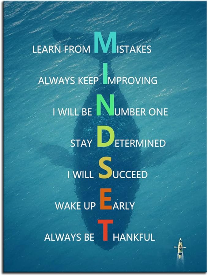 Inspirational Canvas Wall Art Motivational Animal Mindset Poster Print Artwork Painting Picture for Framed Home Decoration Living Room Office Ready to Hang [30''W X 40''H]