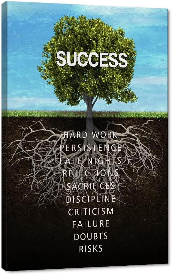 Yatsen Bridge Modern Inspiration Successful Canvas Art Gallery-Wrapped Success Tree Motivational Wall Art Mindset is Everything Painting Stretched by Wooden Frame for Office Decor - 28''Wx44''H