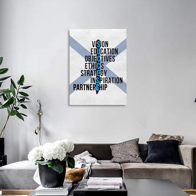 Inspirational Office Wall Art Motivational Pictures Prints on Canvas Modern Inspiring Entrepreneur Quotes Posters VISION EDUCATION ETHICS Painting Artwork Decor for Office Home Gift -18”Wx24”H