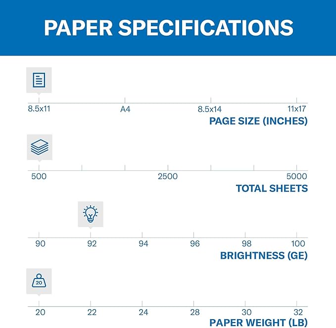 Hammermill Printer Paper, 20 lb Copy Plus, 8.5 x 11-1 Ream (500 Sheets) - 92 Bright, 105007R