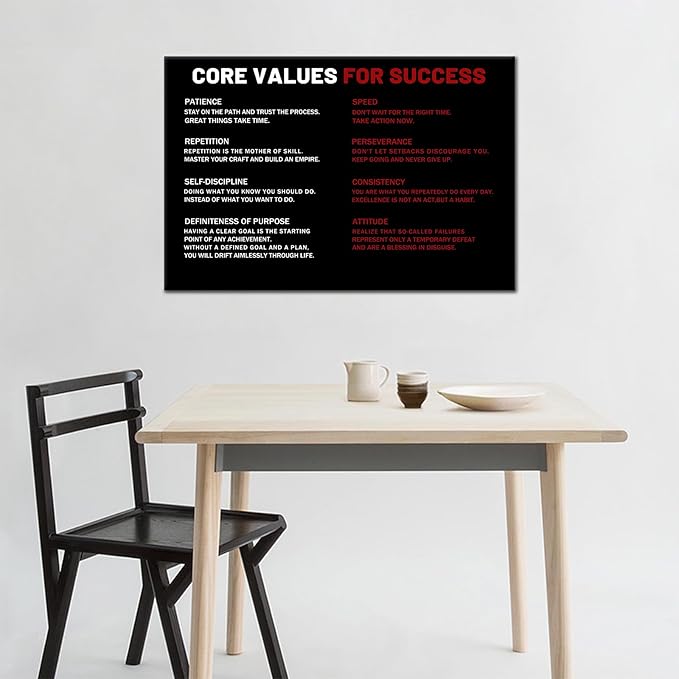 Core Values for Success Motivational Canvas Wall Art Inspirational Office Artwork for Bedroom Entrepreneur Quotes Poster Print for Home Gym Wall Decoration Ready to Hang [18''Wx12''H]