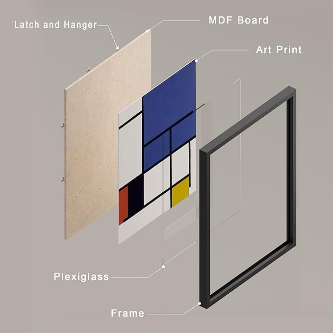 SIGNWIN Framed Poster Bathroom Decor 11"x14"x 8 Black, Wall Art Room Decor Multicolor for Living Room, Bedroom, Office Mondrian Color Block Matisse Nude Dancer Nature Abstract Shapes