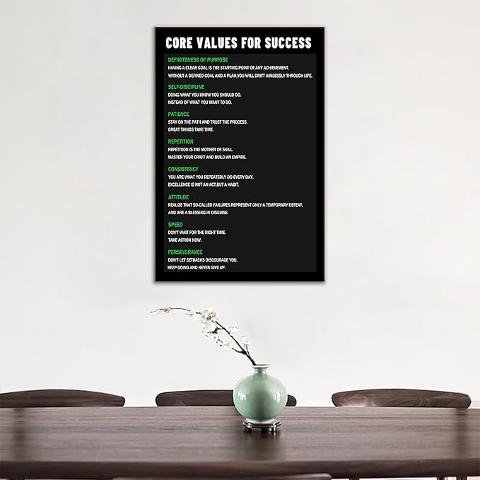 Motivational Wall Art Core Values for Success Poster Print Home Decor Printed on Canvas Wall Decor Picture Painting Artwork for Modern Bedroom Office Workplace Ready to Hang [12''Wx18''H]