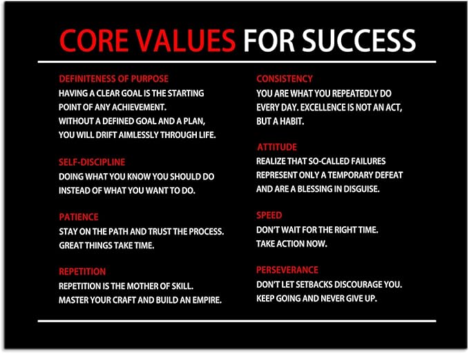 Inspirational Canvas Painting Wall Art Core Values Quote Motivational Wall Art Inspiring Poster Positive Motivational Framed Artwork Prints Picture for Living Room Office [18''Wx 24''H]