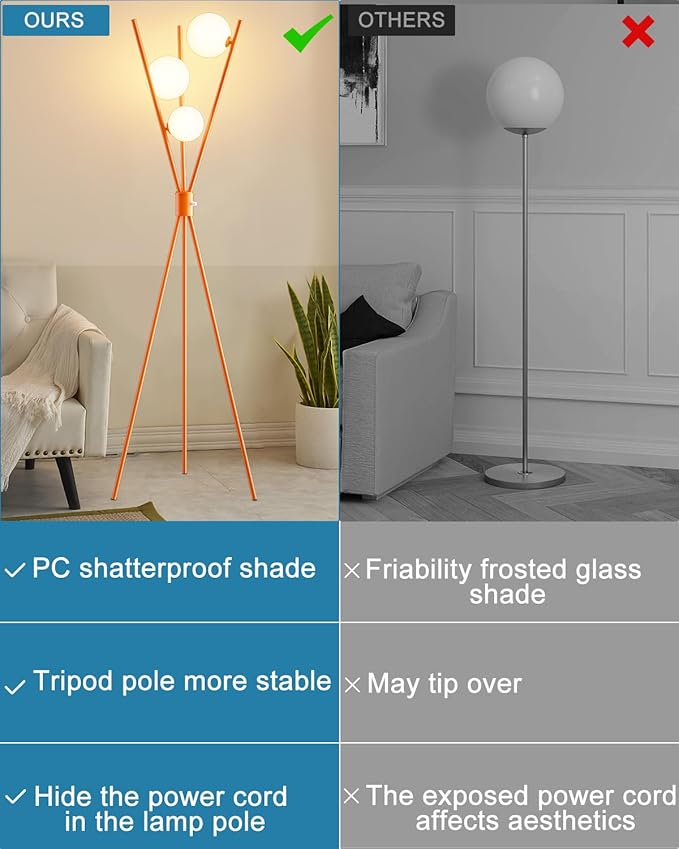 Lightdot Globe Standing Lamps Stepless Dimmable Tripod Floor Lamp with 3PCS 3000K Bulbs Included Stable Base Orange Mid Century Modern Floor Lamp for Living Room/Bedroom/Sofa Beside/Corner Decor