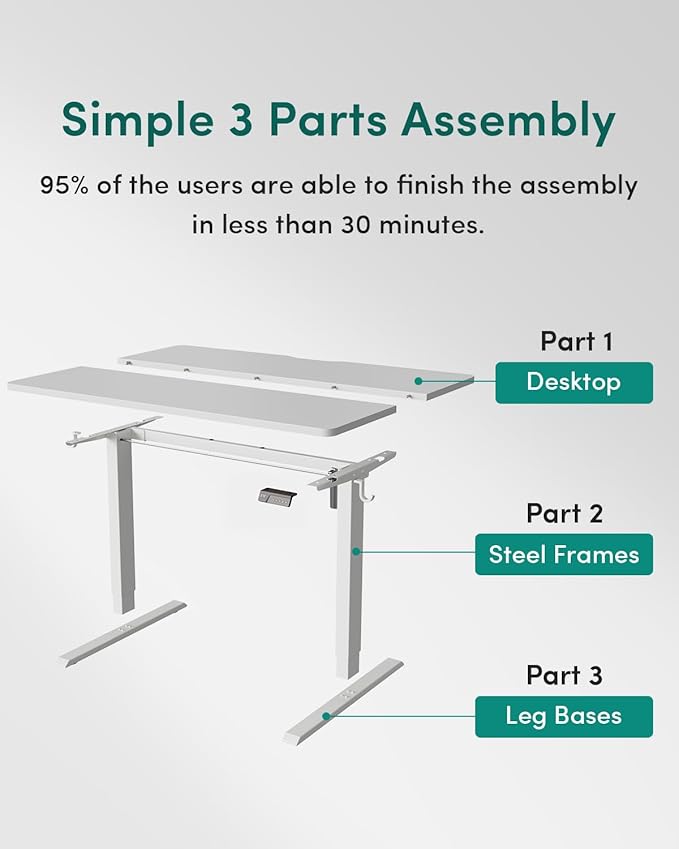 CubiCubi 55 x 28 Large Standing Desk, Height Adjustable Electric Computer Desk, 28" Deep Desktop, Sit Stand up Home Office Workstations with 4 Preset Heights, White