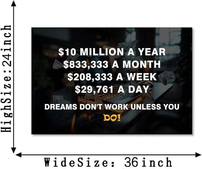 Inspirational Money Quote Canvas Wall Art Financial Breakdown "$10 Million a Year" Wall Decor Wealth Goal Print Artwork for Study Office Living Room Bedroom Decoration Easy to Hand 24x36inch