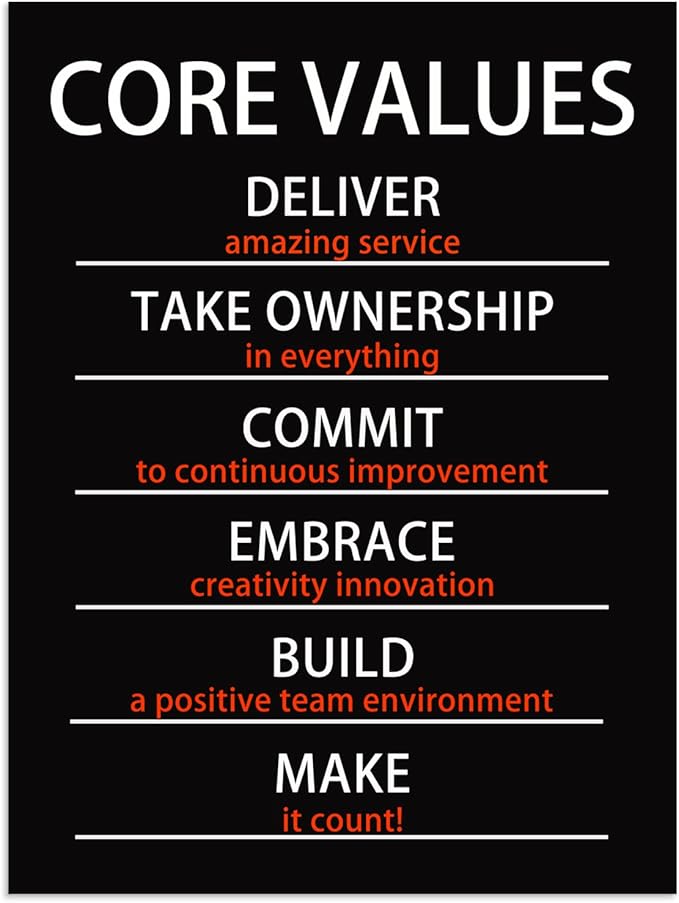 WYJZDZQ8 Motivational Office Canvas Wall Art Inspirational Canvas Painting Positive Quotes Posters Core Values Picture Prints Artwork for Home Library Decor Framed Ready to Hang[30" W X 40" H]