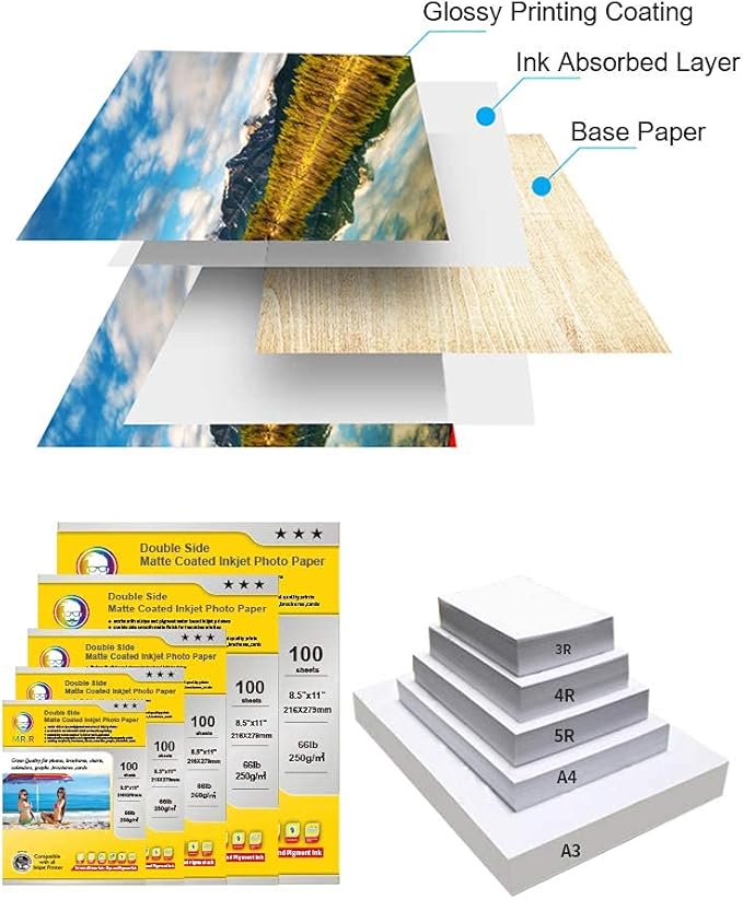MR.R Double Side Glossy Inkjet Photo Paper Letter Size 8.5"x11" 100 Sheets Per Pack 53lb 200gsm