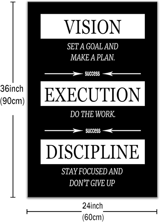 Inspirational Posters Wall Art Formula for Success is Vision Execution Discipline Motivational Quotes Printed on Canvas Picture for Company Office Workplace Living Room Ready to Hang [24" W X 36" H]