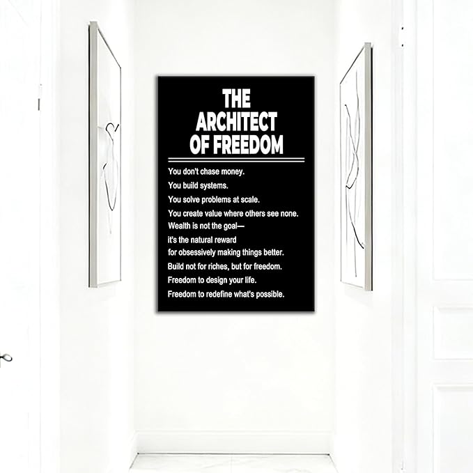 Motivational Canvas Wall Decor Inspirational Office Wall Art Gym Decor Poster Print Artwork for Modern Home Men Classroom Workplace Hallway Picture Painting Ready to Hang [24''Wx36''H]