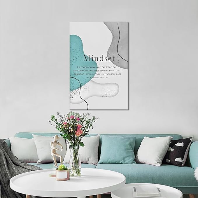 Novatique Mindset Inspirational Wall Art Motivational Canvas Wall Art Positive Affirmations Print Poster Affirmations Quotes Classroom Bedroom Decor, 24 x 36inch
