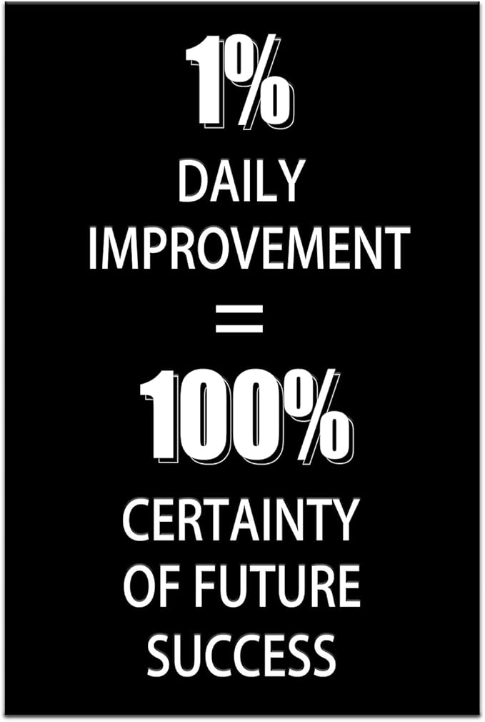 Positive Inspirational Entrepreneur Quotes Wall Art Motivational Poster print on Canvas Modern Inspiring Picture Artwork for Home Office wall Decoration Stretched and Framed [24''Wx36''H]