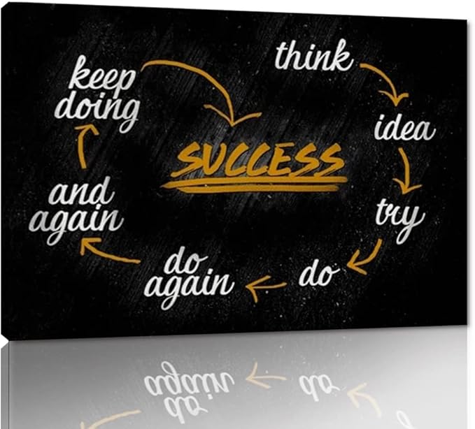 Inspirational Quotes Art Posters and Prints Canvas Painting Decorative Wall Art Pictures Office Home Decoration Wall Success Artwork for Living Room Bedroom Wall Decor, Framed 16" Wx12 H
