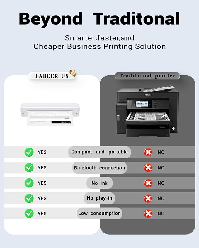 Labeer Portable Wireless Thermal Heat Small Printer 8.5 x 11 Inch Letter A4 Support, Inkless Simple Tiny Mobile Bluetooth Printer for Phone Laptop Travel Home Office