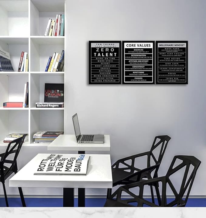 Inspirational 3 Pieces Millionaire Mindset Motivational Canvas Wall Art Inspirational Core Values Painting Poster Print Artwork Office Decoration Living room Frame Ready to Hang[36''Wx 16''H]