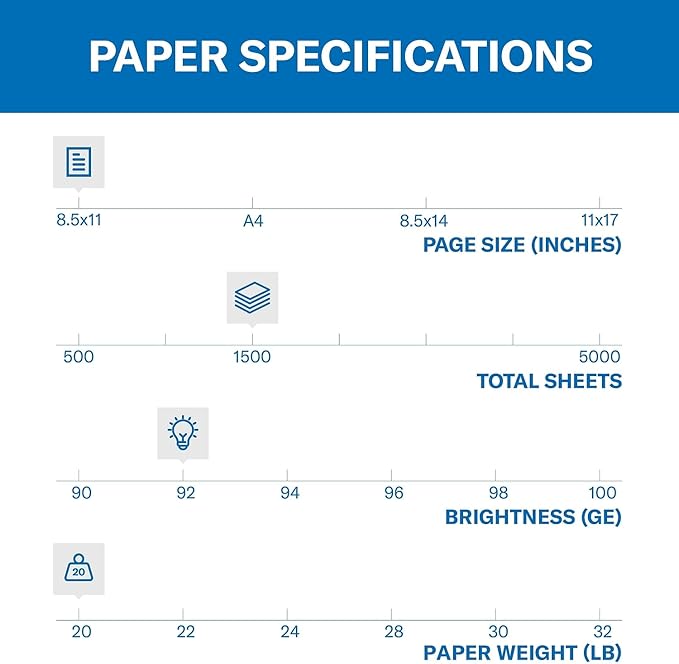 Hammermill Copy Plus 8.5 x 11-Inch Copy Paper, 20 lbs., 92 Bright, 3 Ream (1,500 Sheets) 105040