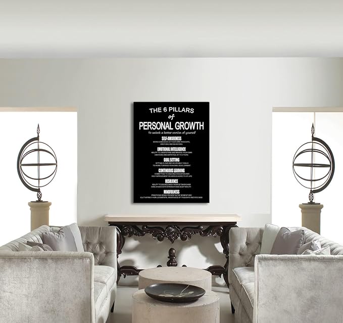 WYJDFART Motivational Wall Art Personal Growth Poster Self Improvement and Transform Your Life Inspirational Wall Decor for Bedroom Living Room Home Office Framed Ready to Hang [30" W X 40" H]