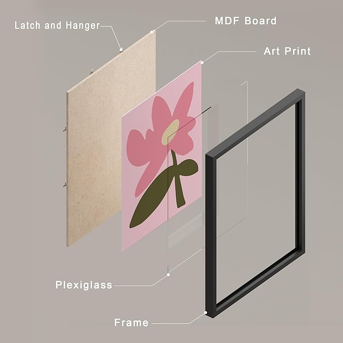 SIGNWIN Framed Poster Bathroom Decor, Wall Art Room Decor Multicolor for Living Room, Bedroom, Office Pink Swan Botanical Flower Daisy Rose Monstera Nature Abstract Shapes - 12"x16"x 8 Black