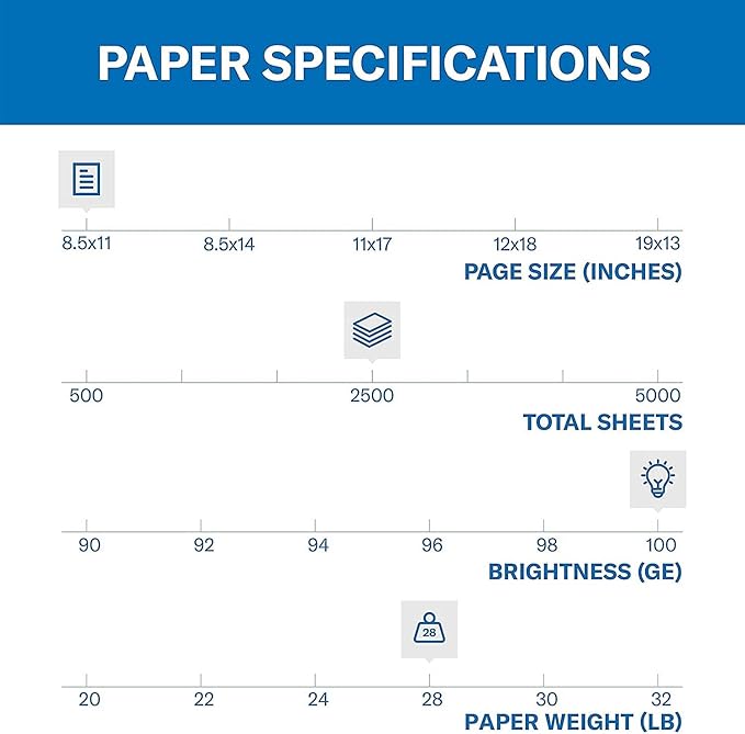 Hammermill Printer Paper, Premium Color 28 lb Copy Paper, 8.5 x 11-5 Ream (2,500 Sheets) - 100 Bright, Made in the USA, 102450C, White