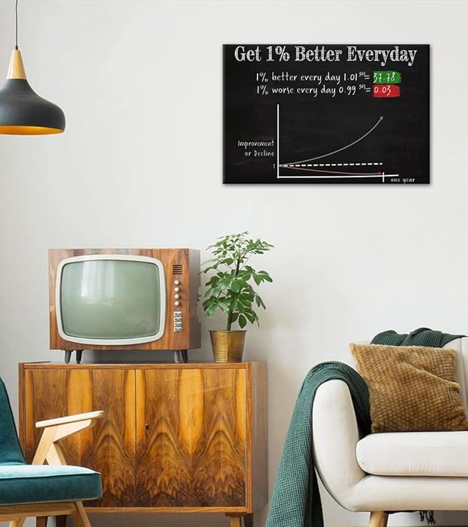 Inspirational Quote-Get 1% Better Everyday Motivational Office Wall Decor Black White Nordic Western Paintings Contemporary Office Wall Decor Gym Coffee Shop Decoration Framed Easy to Hang-36 Wx24 H