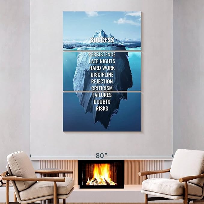 Elephant Stock - Success Typography Wall Art - Vertical Multi Panel Canvas - 3 Piece Living Room Wall Decor - Digital Art Inspirational And Typography Multi Piece Wall Art - Blue And White Decor - 48" x 74"