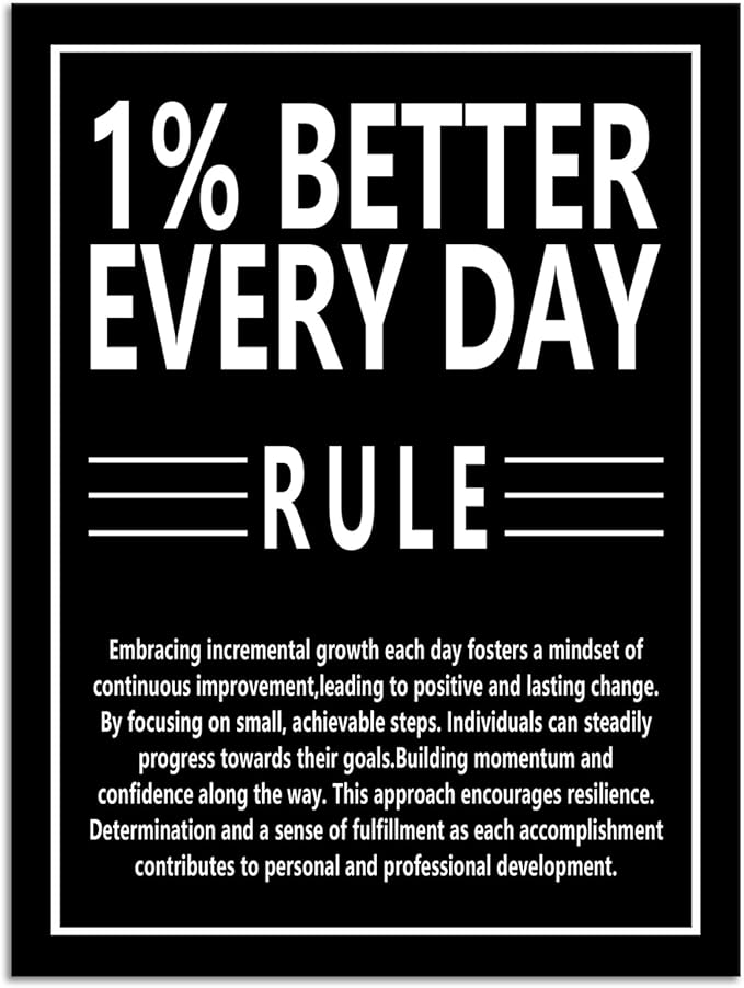 Inspirational Poster Wall Art 1% Better Every Day Rule Modern Canvas Prints Paintings Ready to Hang for Office Living Room Home Wall Decor Stretched Framed Motivational Artwork [30''W x 40''H]