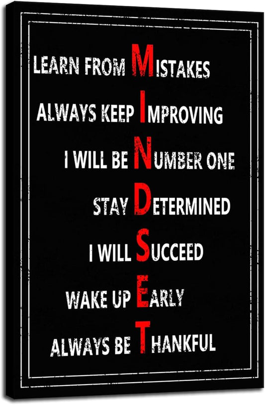 Motivational Wall Art Mindset Definition Inspirational Entrepreneur Quotes Mindset Poster Wall Decor Prints Painting Artwork Home Office Decor For Bedroom Living Room Framed[12''W X 18''H]