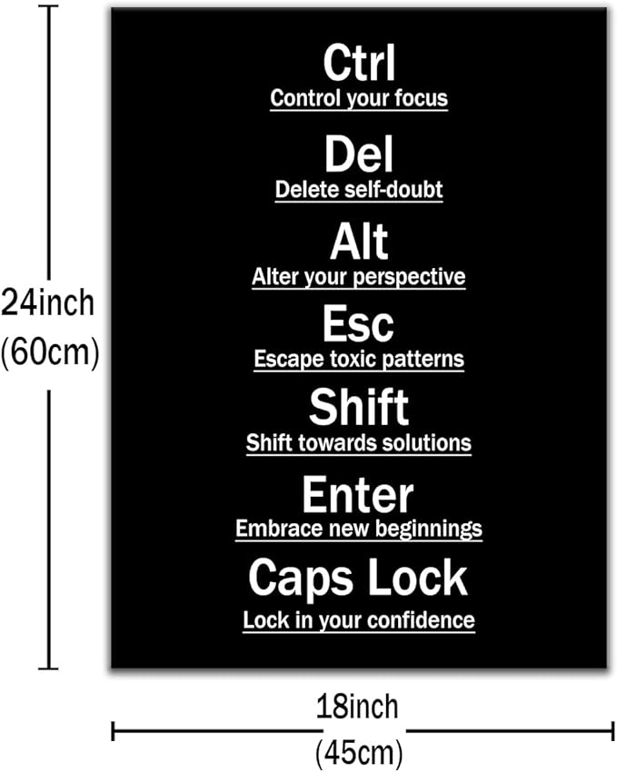 Inspirational Wall Art Office Decor for Men Ctrl Alt Del Motivational Discipline Canvas Poster Inspiring Painting Print Wall Pictures for Living Room Gym Office Stretched and Framed [18''Wx24''H]