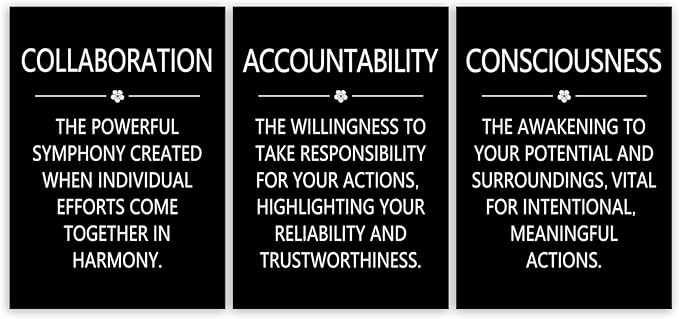 Inspirational Wall Art Consciousness Collaboration Accountability Motivational Office Wall Decor Canvas Framed Prints Artwork Wall Painting Poster Home Wall Decor Bedroom Decor [60" W X 28" H]