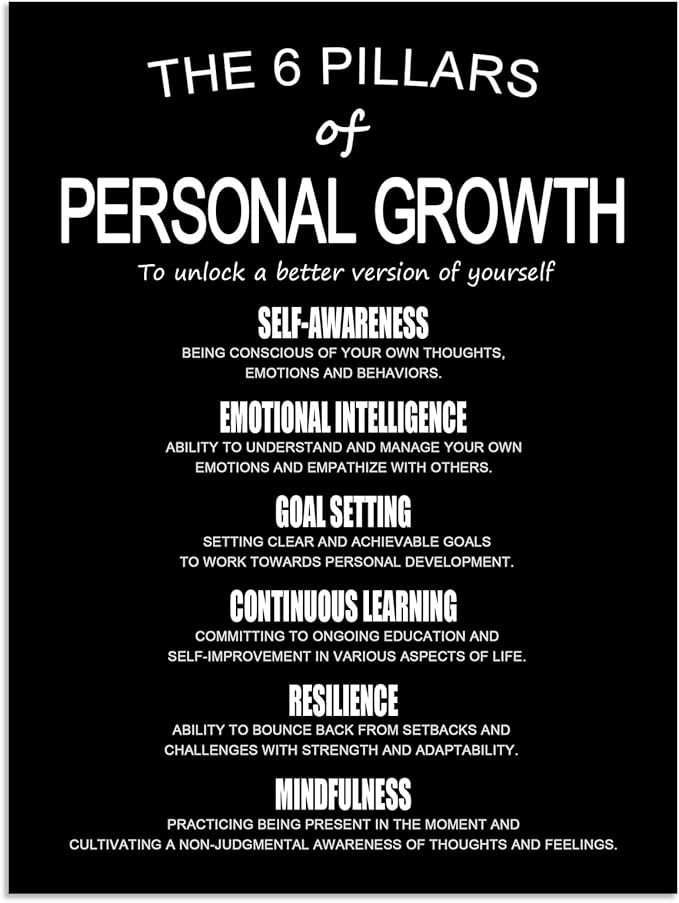 The 6 Pillars Of Personal Growth Unlock Self Improvement Inspirational Wall Decor Printed Canvas Artwork Motivational Poster for Bedroom Living Room Home Framed [18" W X 24" H]