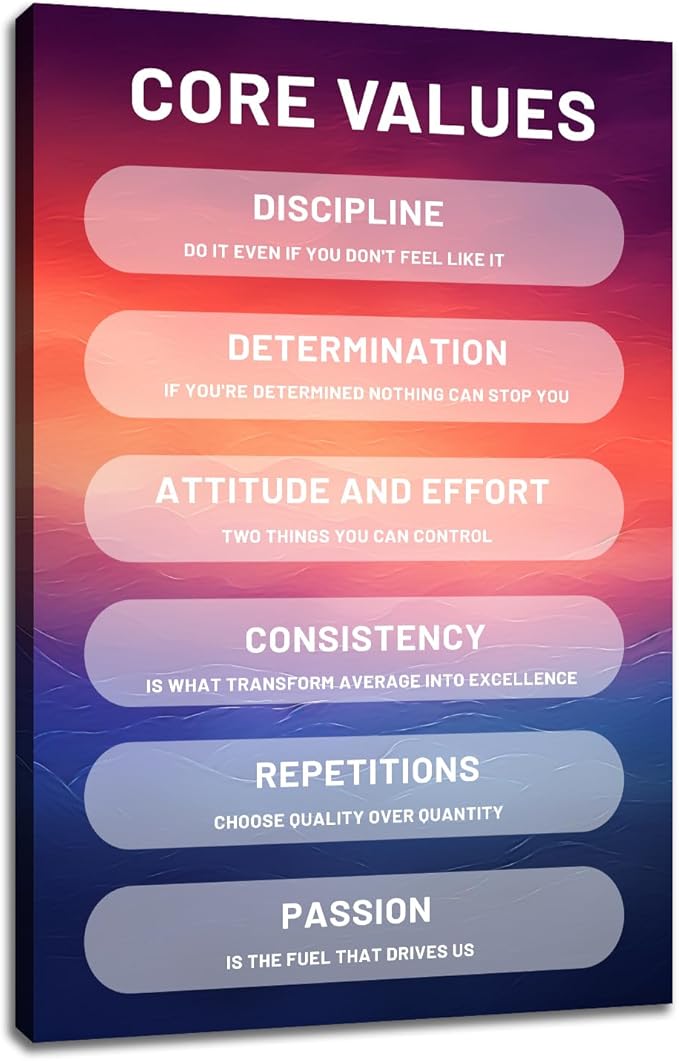 Core Values Inspirational Canvas Wall Art Motivational Entrepreneur Quotes Poster Print Positive Picture Wooden Painting for Bedroom Office Wall Decor Stretched and Framed [12''Wx18''H]