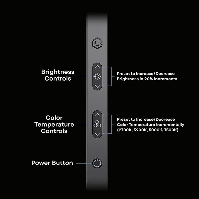 LUME CUBE Edge 2.0 LED Desk Lamp | Dimmable Home Office Desk Light with USB Charging Port & Strong Swing Arm | Adjustable Color Temperature and Brightness | Circle Webcam Light - Black