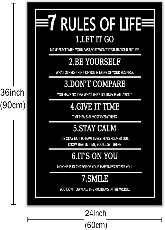 7 Rules Of Life Black Motivational Poster Wall Art Inspirational Entrepreneur Quotes Printed on Canvas Picture Painting Wall Decor for Modern Home Classroom Hallway Ready to Hang [24''Wx36''H]