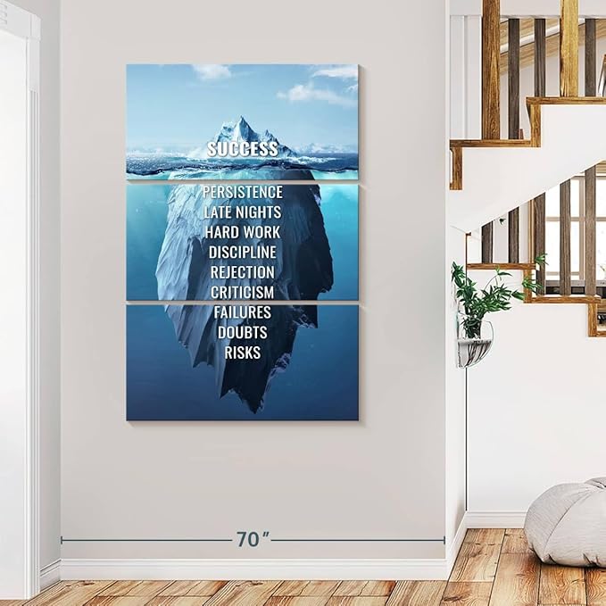 Elephant Stock - Success Typography Wall Art - Vertical Multi Panel Canvas - 3 Piece Living Room Wall Decor - Digital Art Inspirational And Typography Multi Piece Wall Art - Blue And White Decor - 48" x 74"