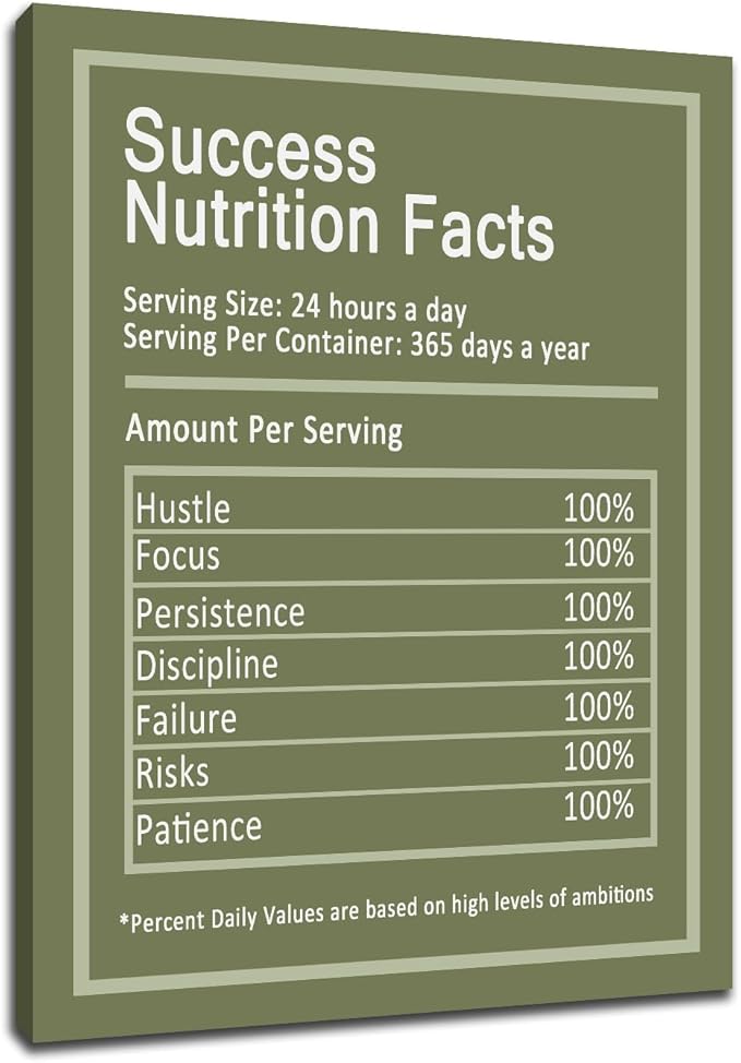 Success Motivational Canvas Poster Wall Art Nutrition Facts Entrepreneur Quotes Large Picture Print Inspirational Painting Artwork for Living Room Office Wall Decoration Ready to Hang [30''Wx 40''H]