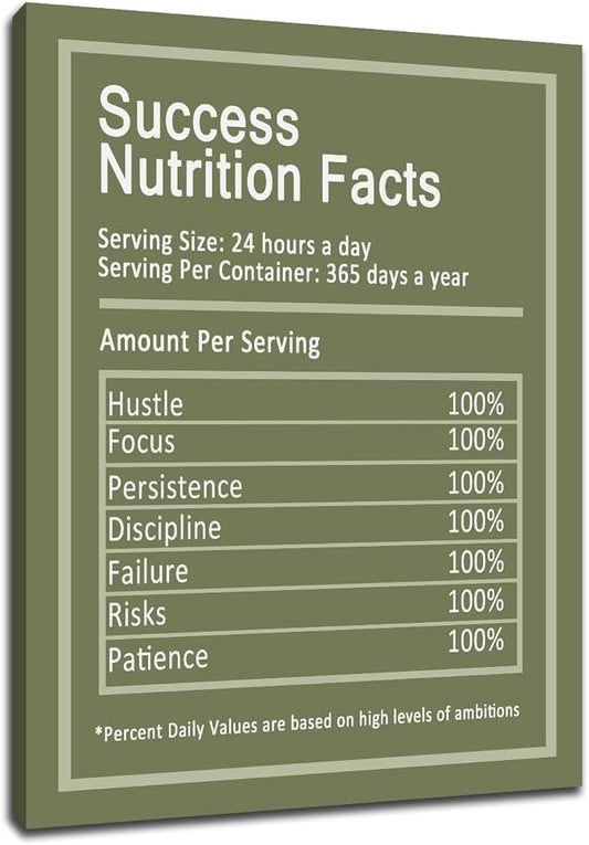 Success Motivational Canvas Poster Wall Art Nutrition Facts Entrepreneur Quotes Large Picture Print Inspirational Painting Artwork for Living Room Office Wall Decoration Ready to Hang [30''Wx 40''H]